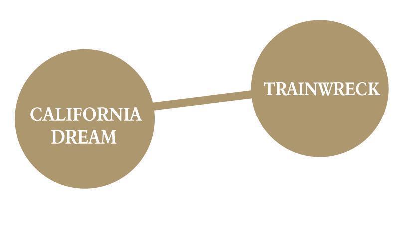 Humboldt - Trainwreck