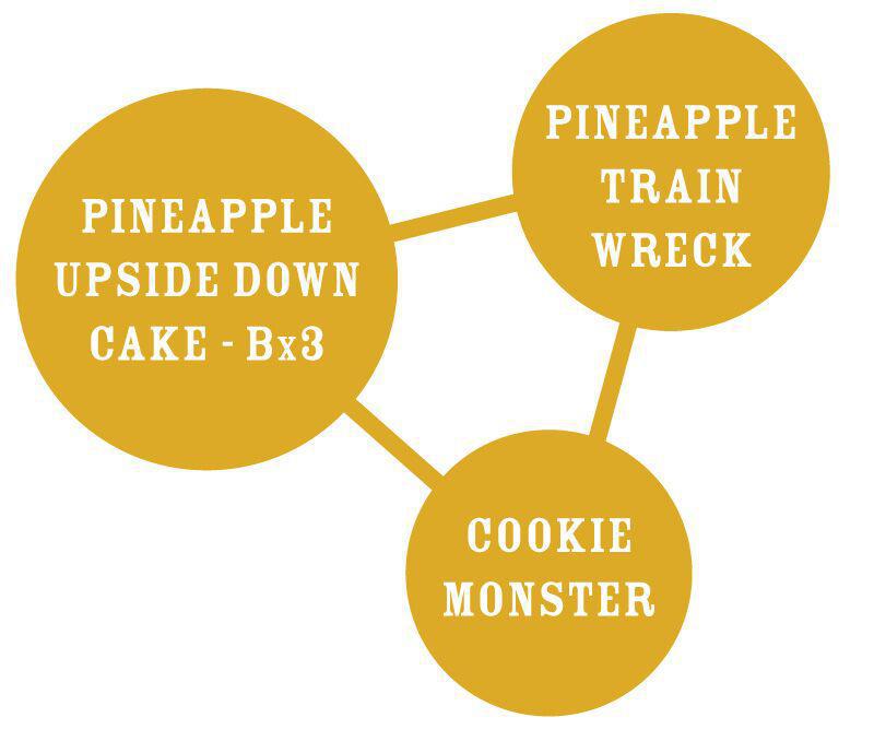 Humboldt - Pineapple Upside Down Cake