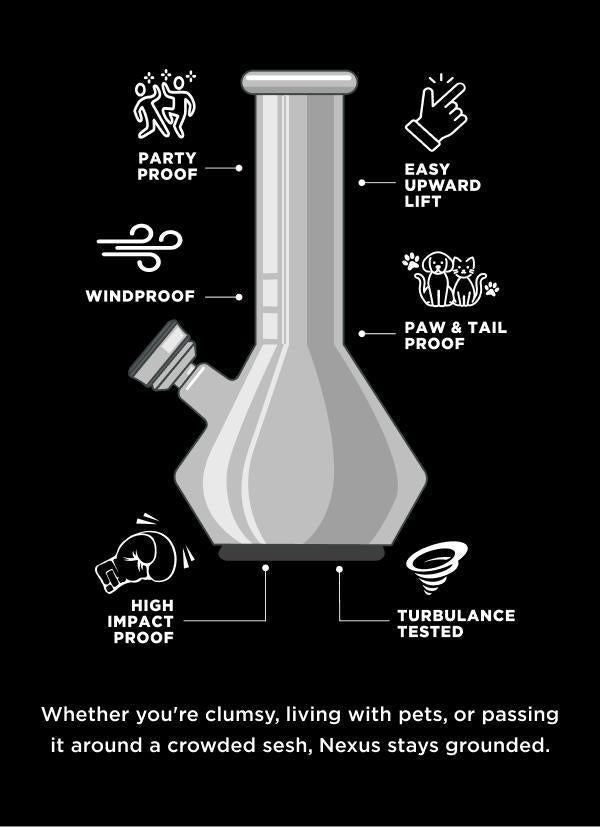 Nexus Bong - MJ Arsenal