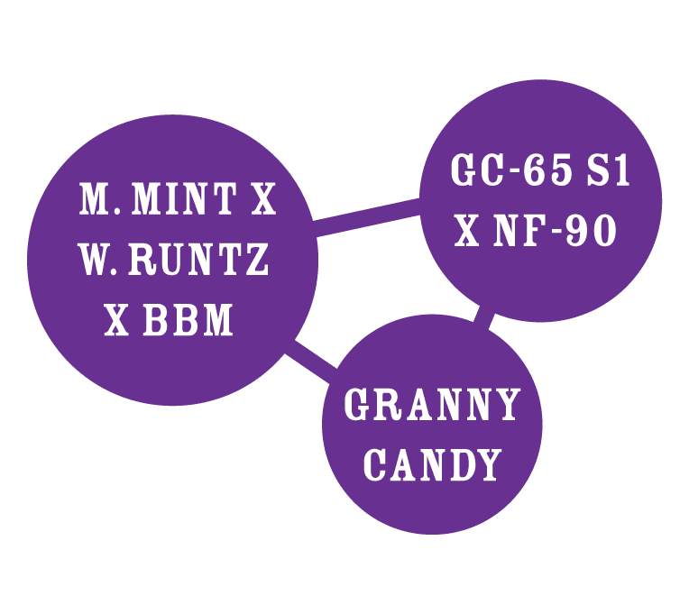 Humboldt - Granny Candy