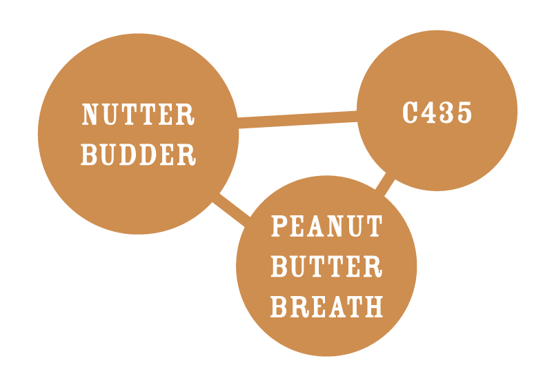 Humboldt - Nutter Budder