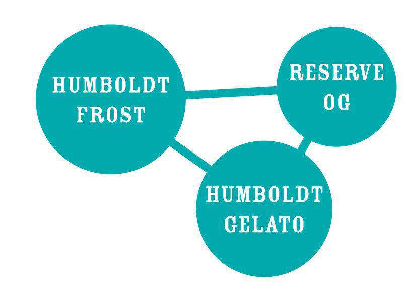 Humboldt - The Bling