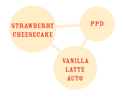Humboldt - Strawberry Cheesecake