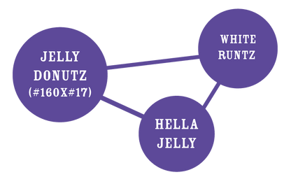 Humboldt -  Jelly Donutz